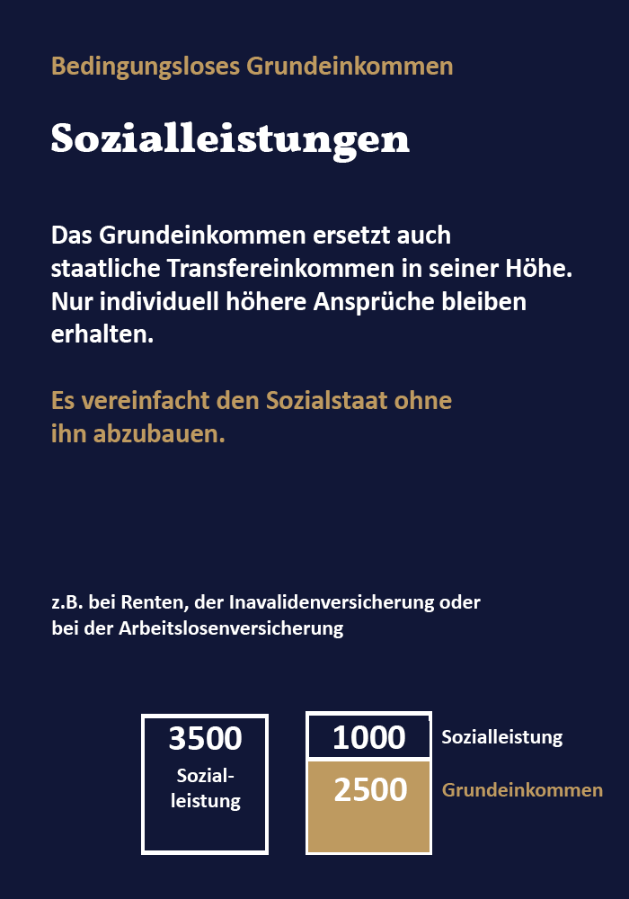 Werden alle Sozialleistungen gestrichen?